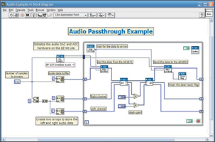 Screenshot shows a complete audio application written with LabVIEW Embedded for Blackfin